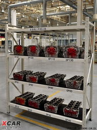 自主品牌的骄傲 参观华晨汽车沈阳工厂有感